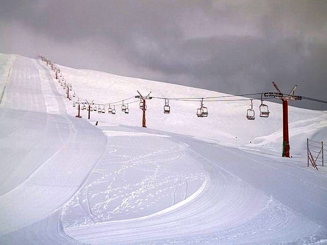 Lista partiilor de schi din Romania