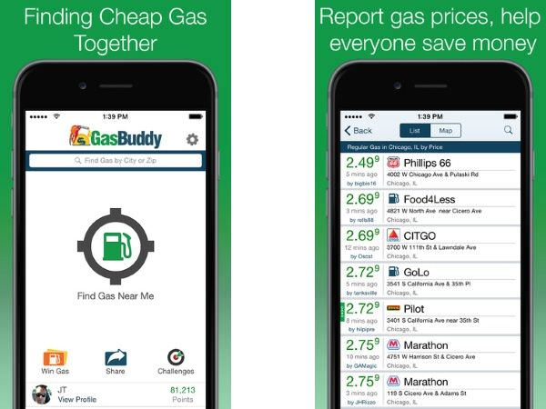 gasbudy